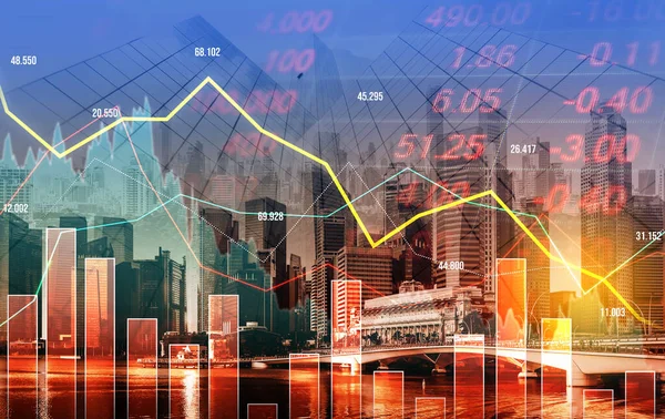 market global